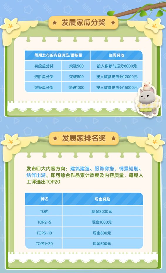 心动小镇创作计划启动，投稿瓜分10万现金！ 3