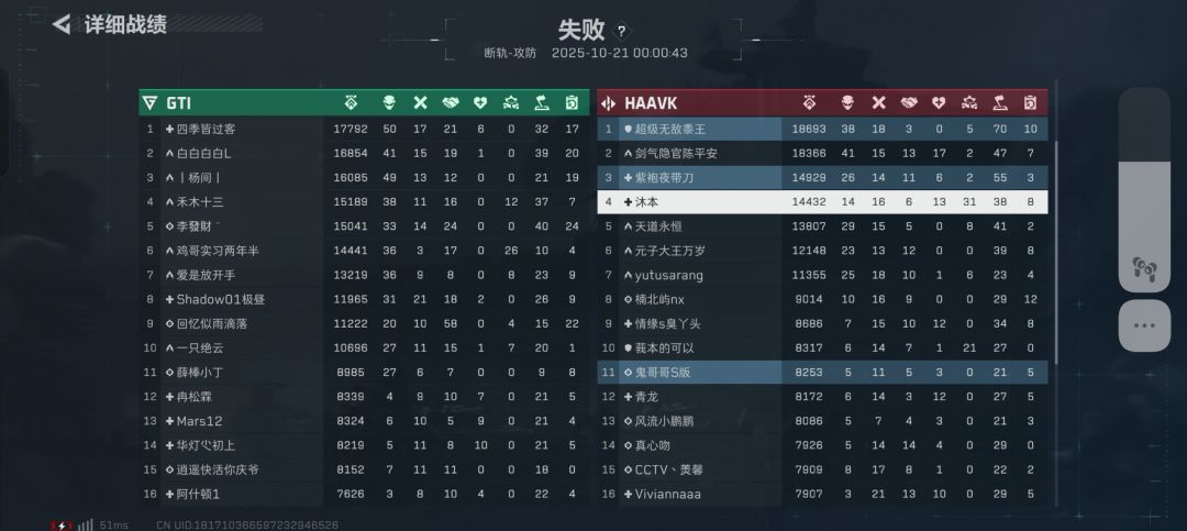这就是你们说的大战场枪法差的有人机打吗 1