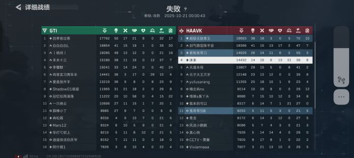 这就是你们说的大战场枪法差的有人机打吗截图