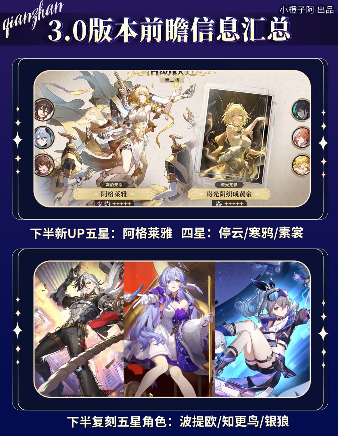 星铁3.0前瞻信息汇总，可以领20抽！！！ 3