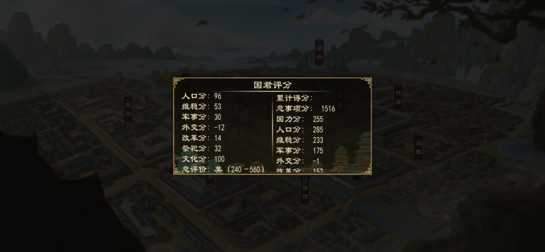 现在谥号攻略还对吗? 1