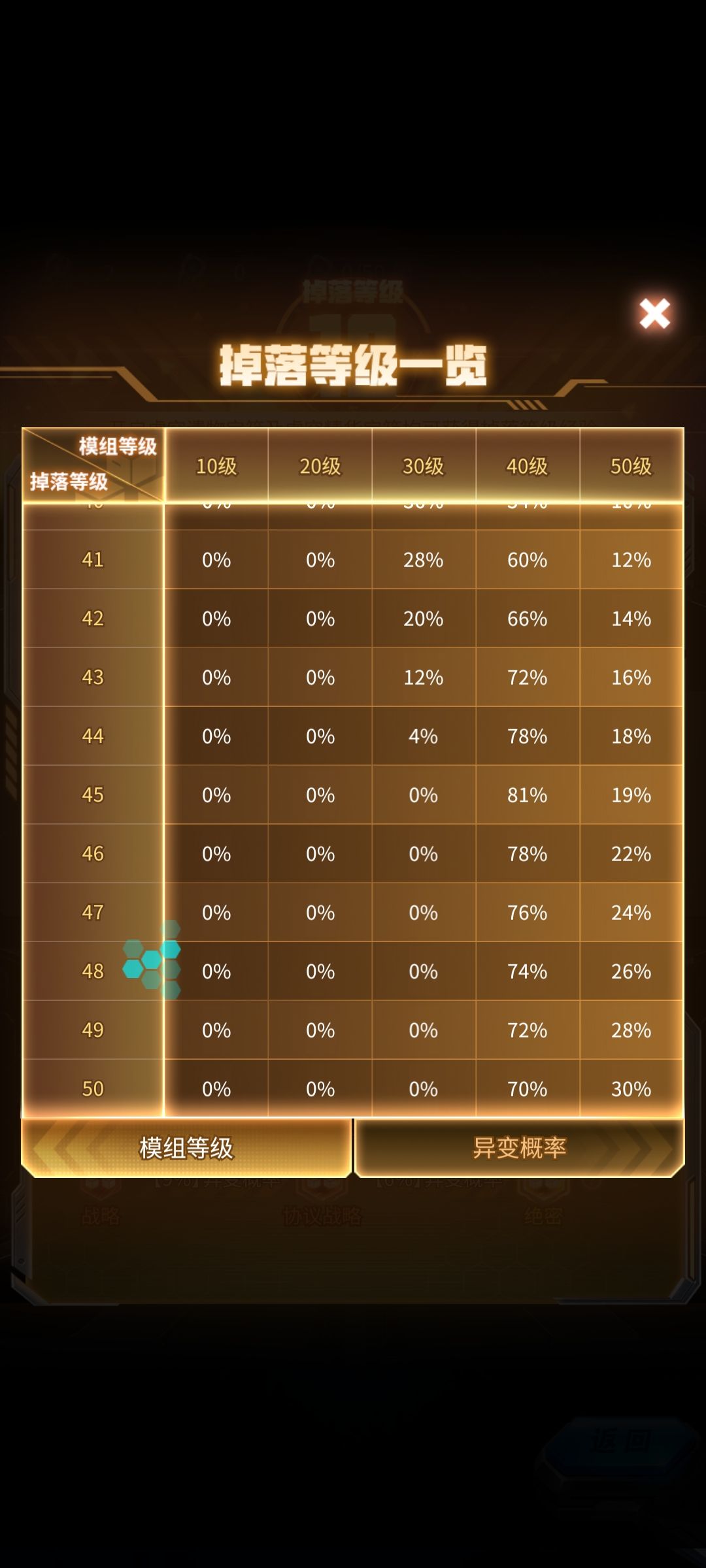 纯粹的搭边 3