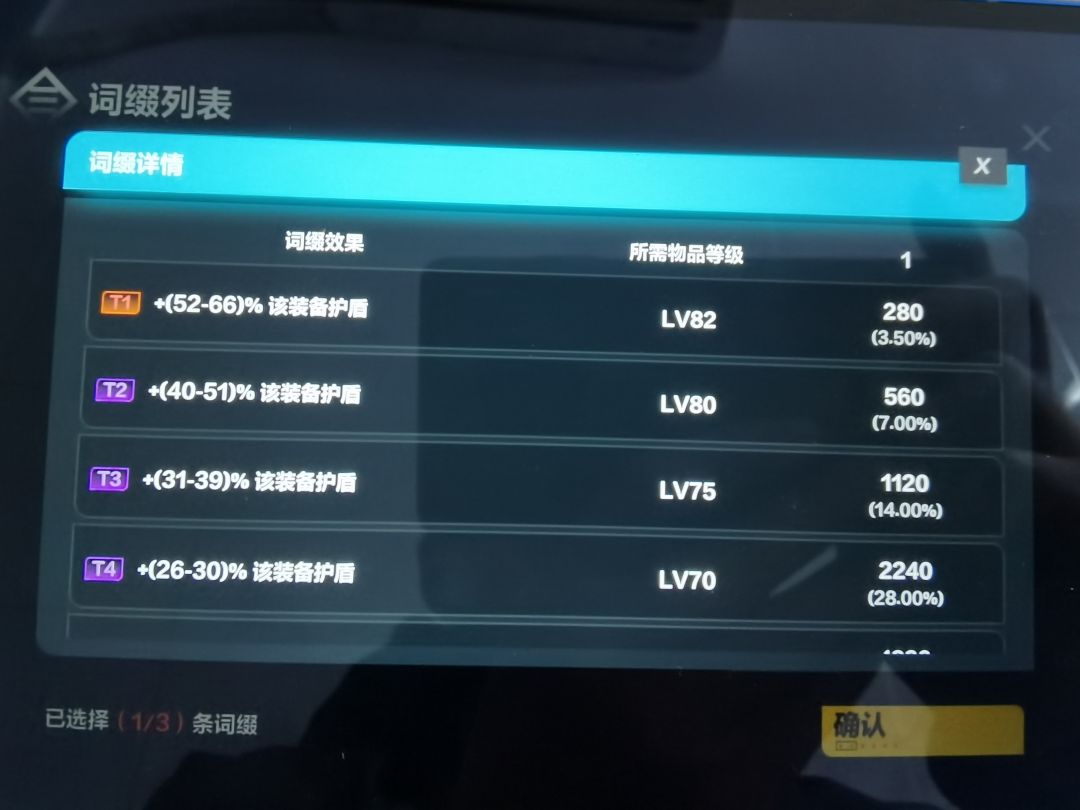 请问大贤者足靴护盾最高词条只有T1吗? 1