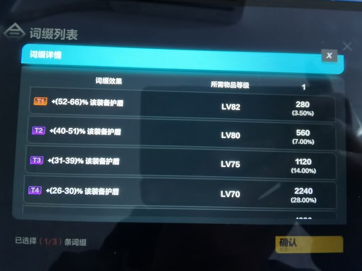 请问大贤者足靴护盾最高词条只有T1吗?截图