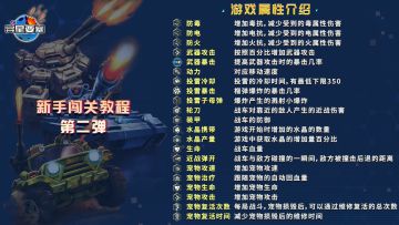 《异星要塞》新手闯关教程第二弹：游戏属性介绍