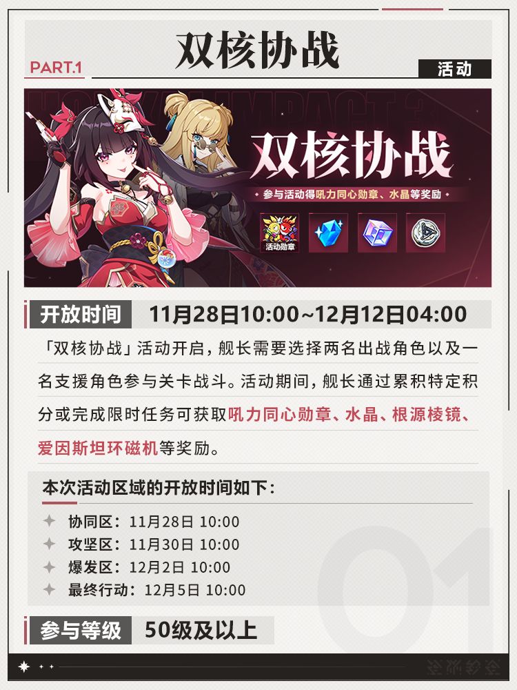 【资讯】V7.9活动速览 NO.3 2