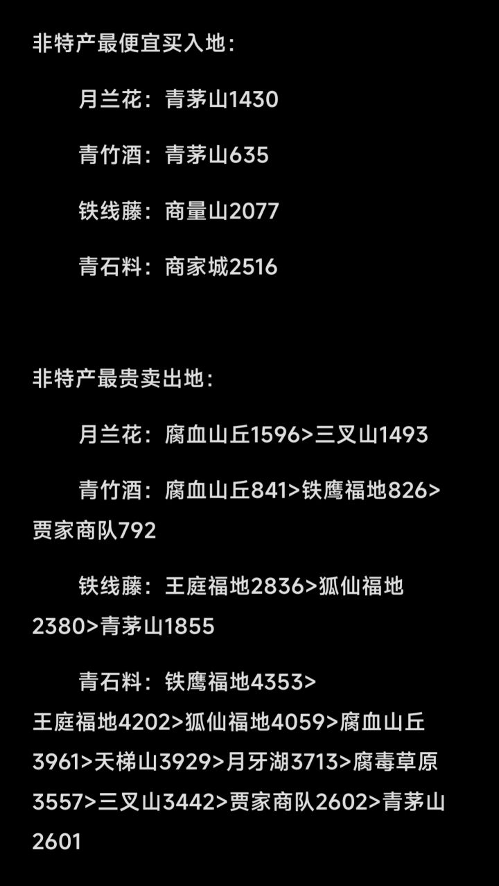 跑商攻略(非特产)白手起家版9.23晚截图