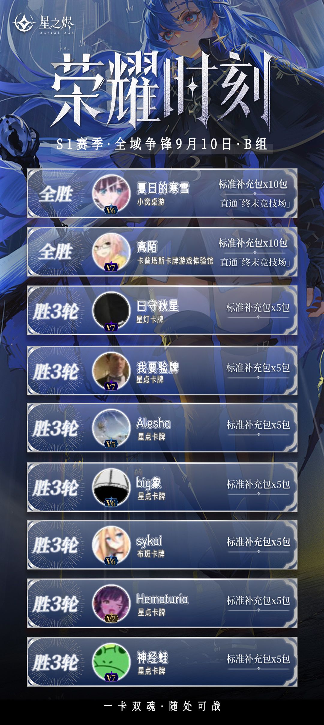 ⚔️全域争锋｜9.10 战报 2
