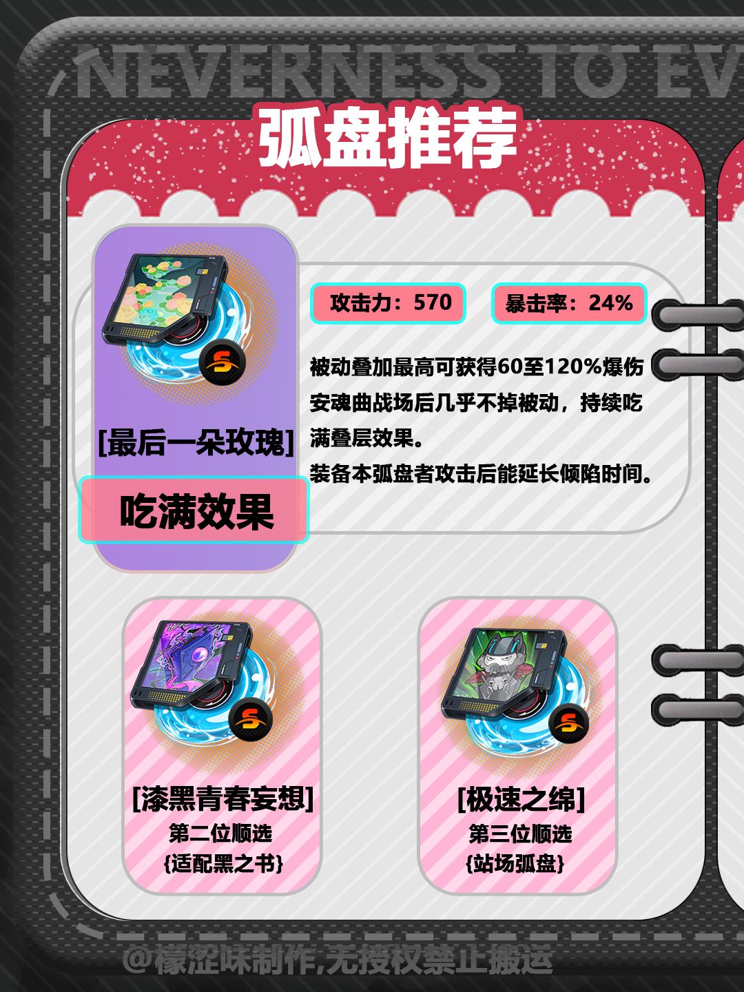 安魂曲角色攻略 2