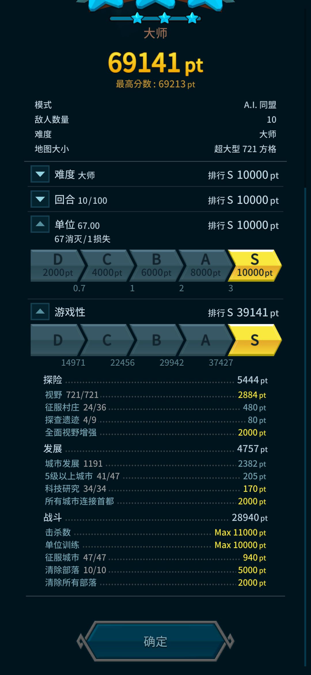 最少单位损失 2