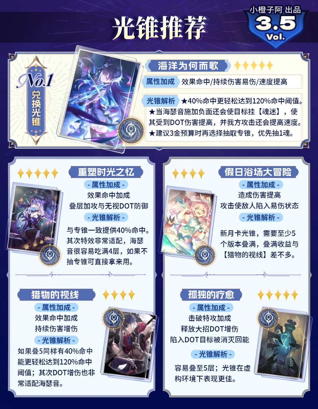 星铁角色前瞻丨海瑟音丨前瞻抽取解析 3
