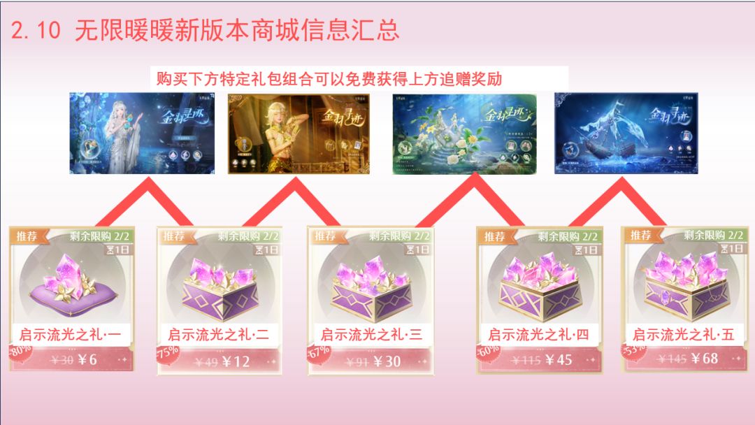 2.10 新版本卡池和商城汇总 3