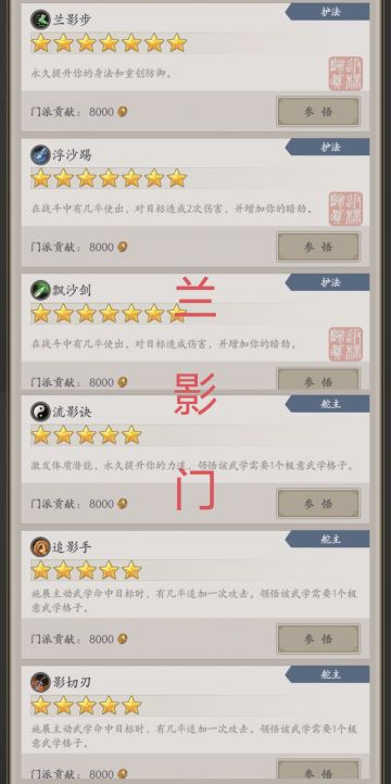 西域诸部武学汇总