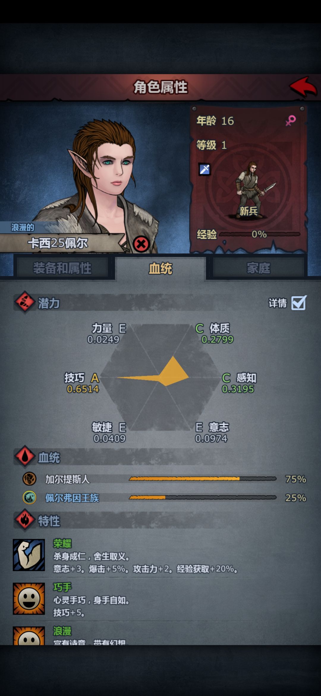 这么长的耳朵竟然不是精灵,欺骗我感情 1