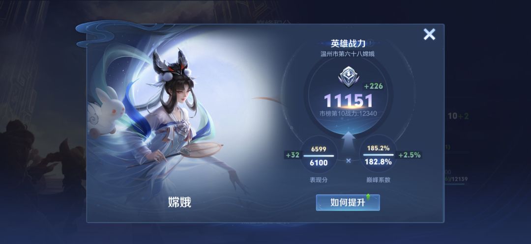 第一次上两千分 1