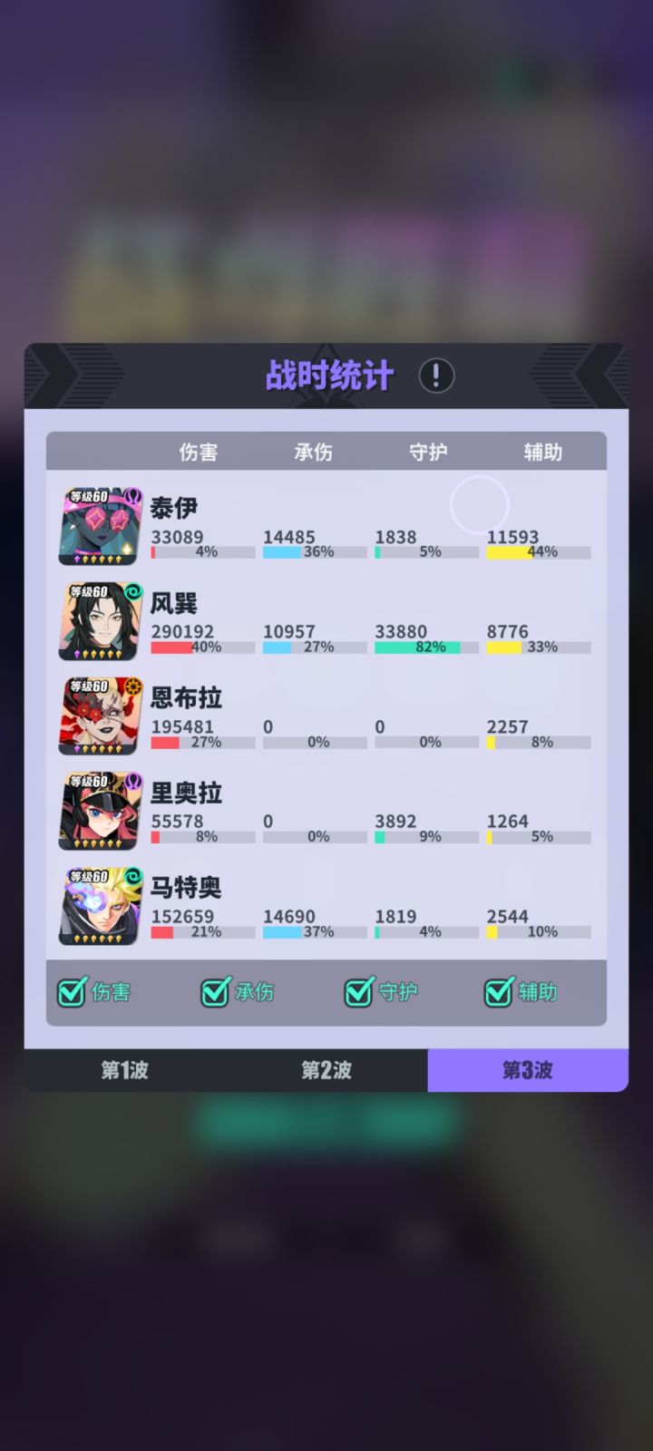 随便看看噩梦12图的伤害统计吧截图