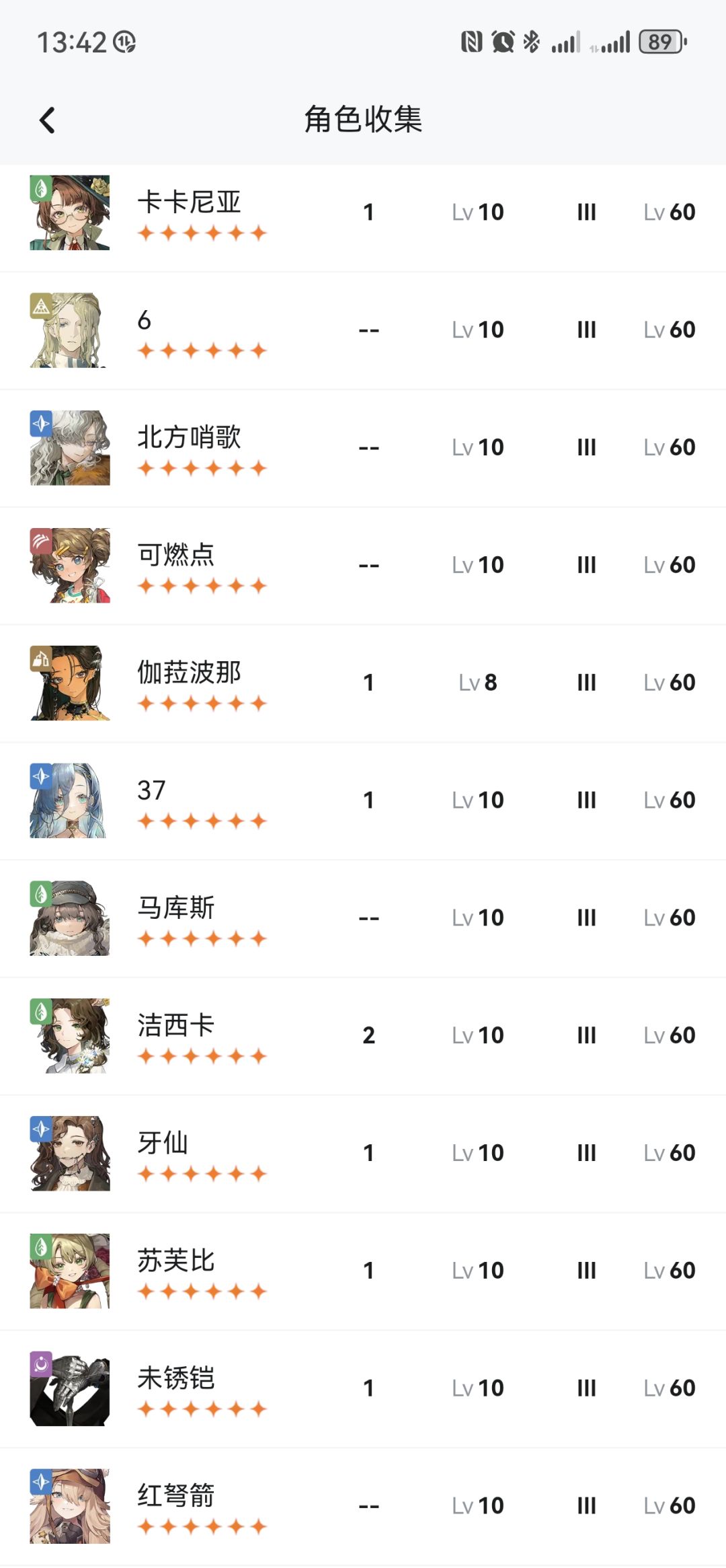 求优先练哪个角色 2