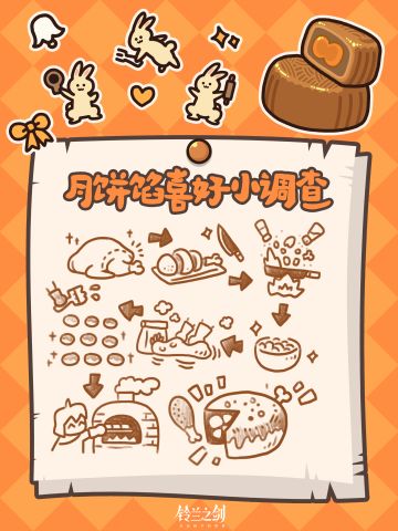 【月饼馅喜好小调查Day2】猜角色名得礼包码