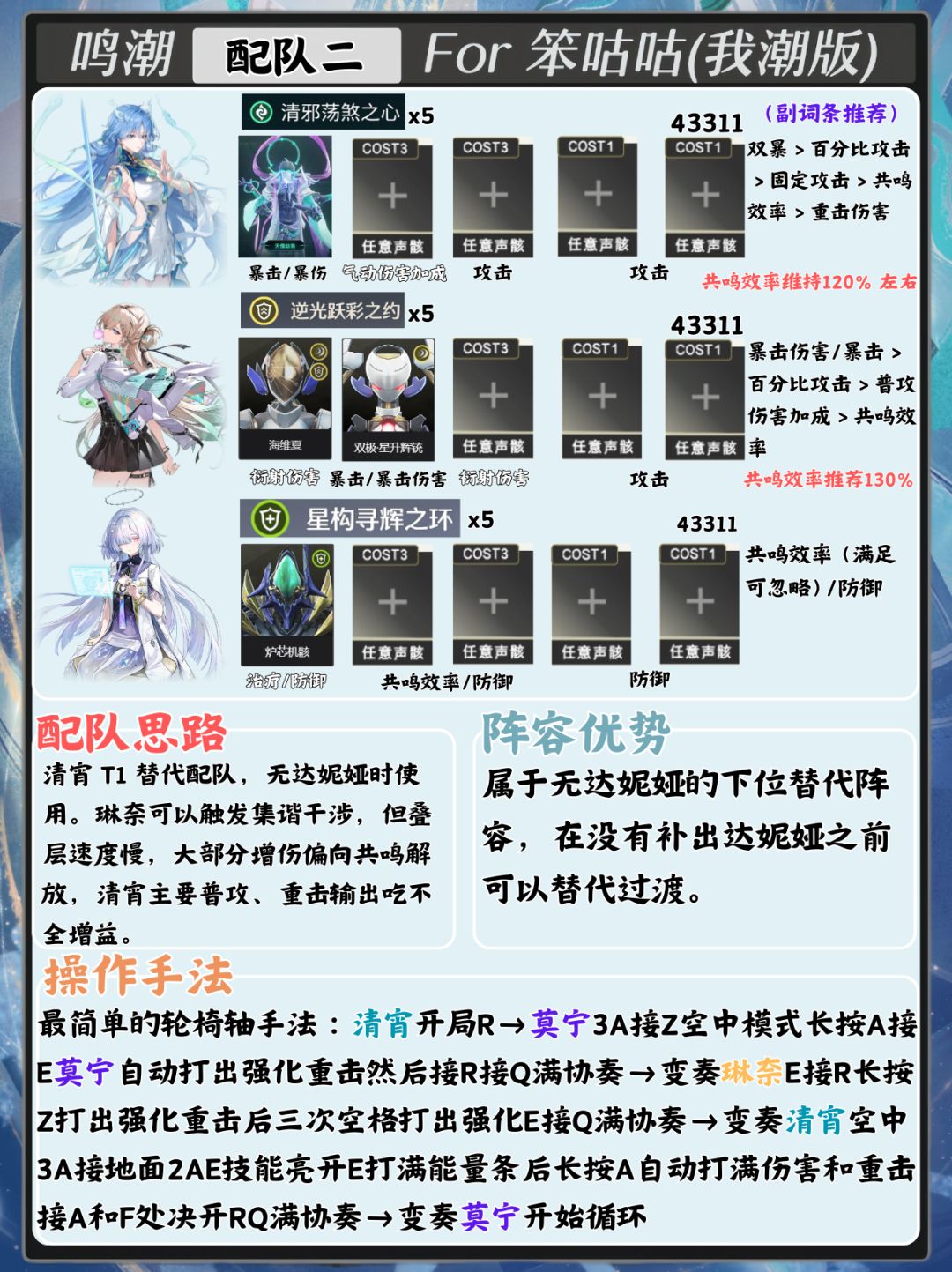 鸣潮|3.6版本“清宵”配队攻略 3