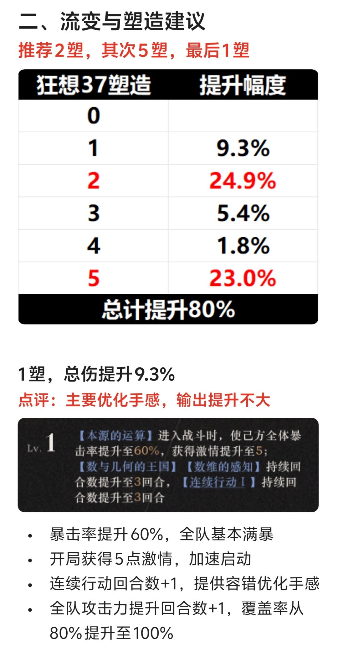 狂想37测评:洞知核心辅 4