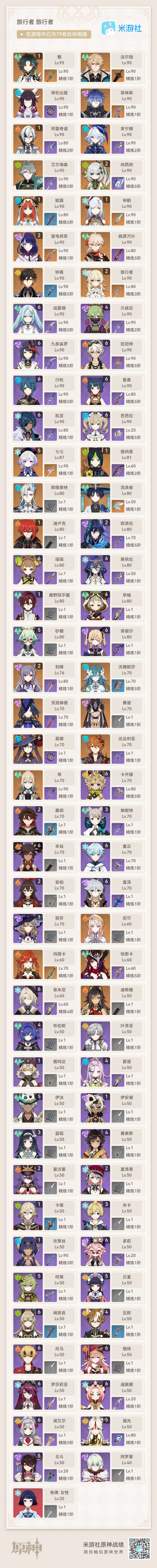 凯亚适合蝶变吗? 2