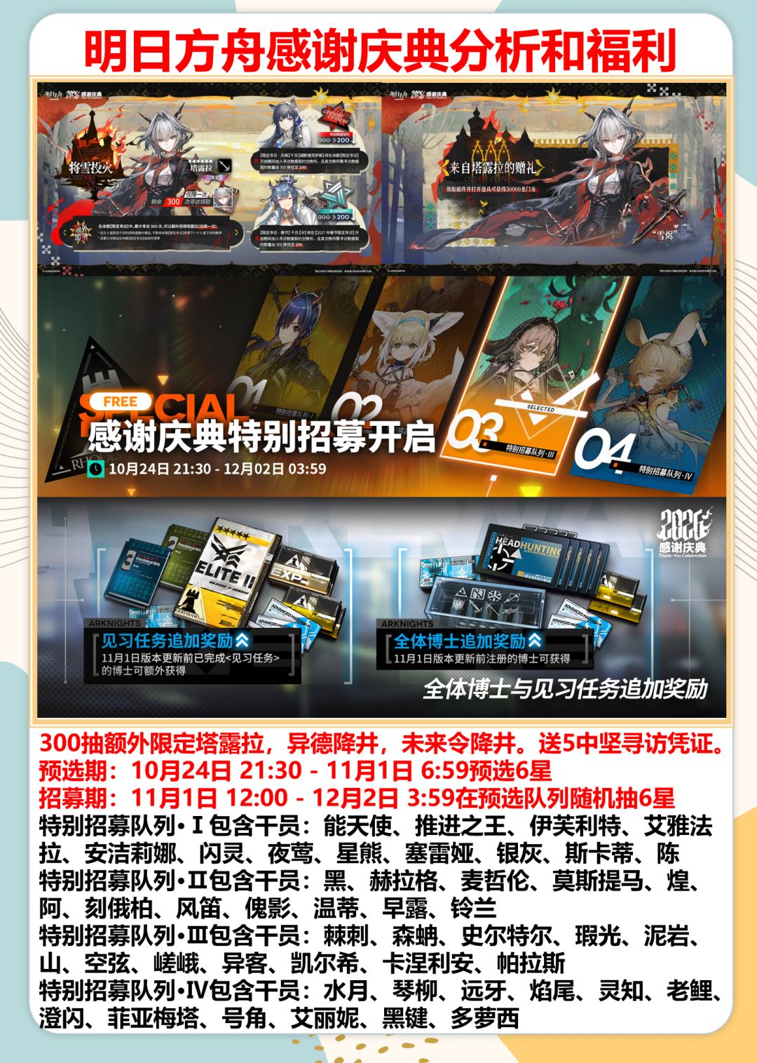明日方舟塔露拉实装,卫戍协议常驻,送6星 2