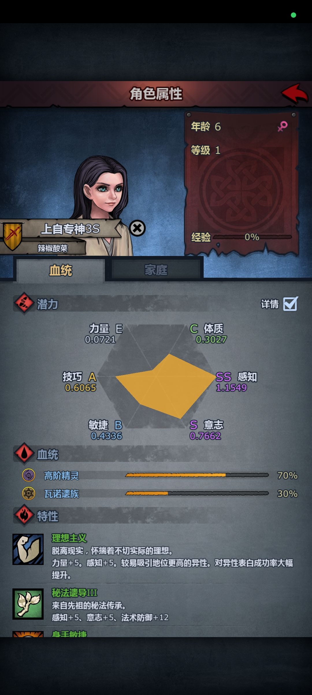 这一家子很不错哟 5