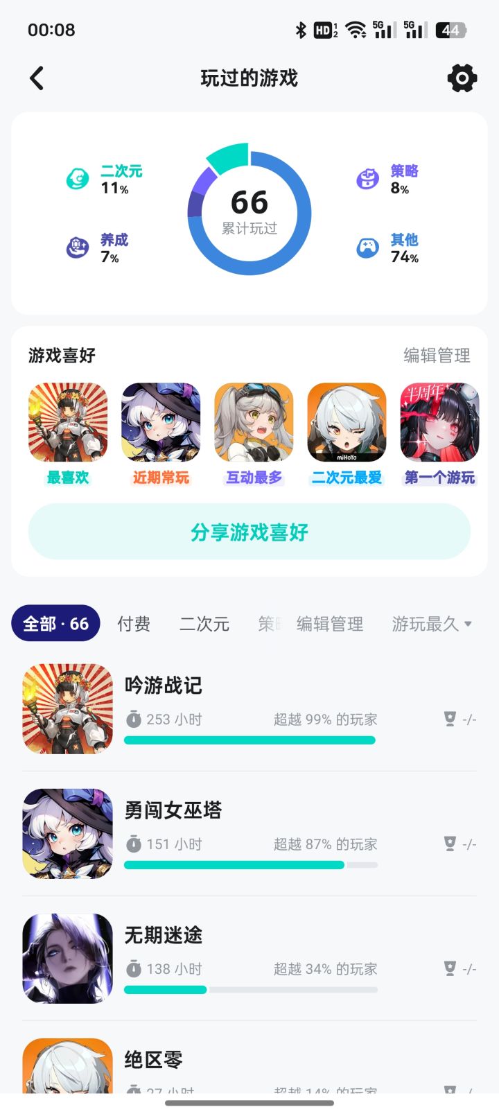 努力不会有结果的截图