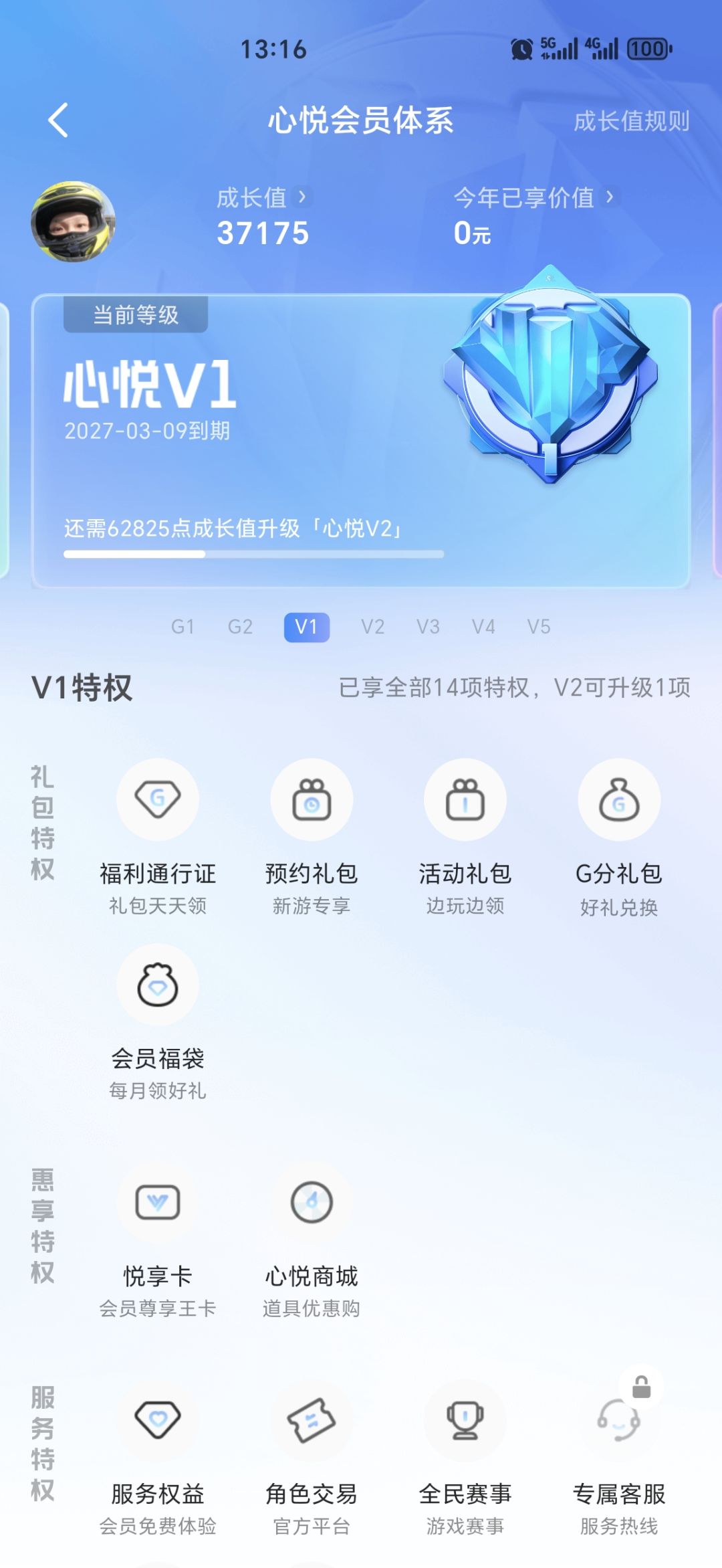 悦享卡会加入到S3的累充积分吗? 2