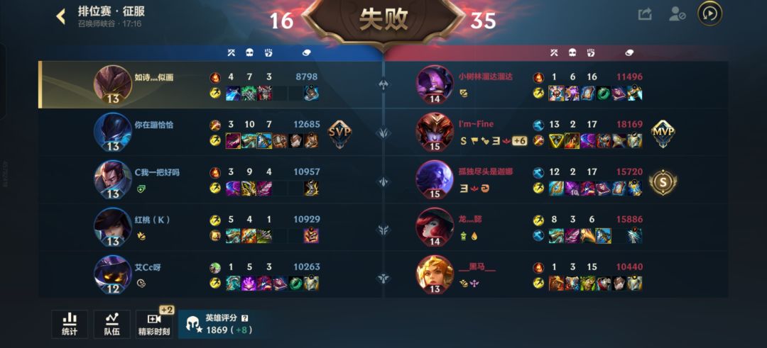 大师就这啊 1
