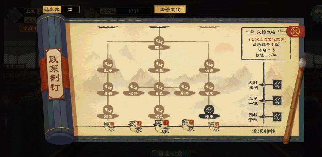 流派政策去留 1