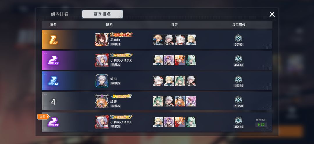 挑战朱离百万生命,没有达成 3