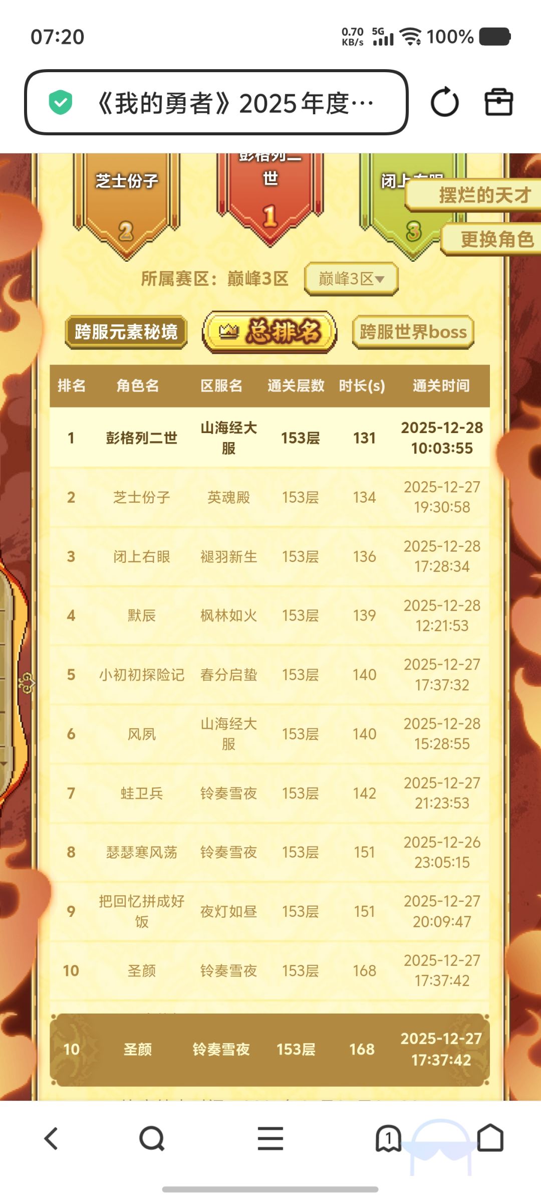 一周年纪念 2