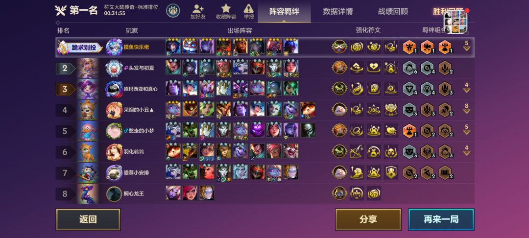 全5费三星了 2