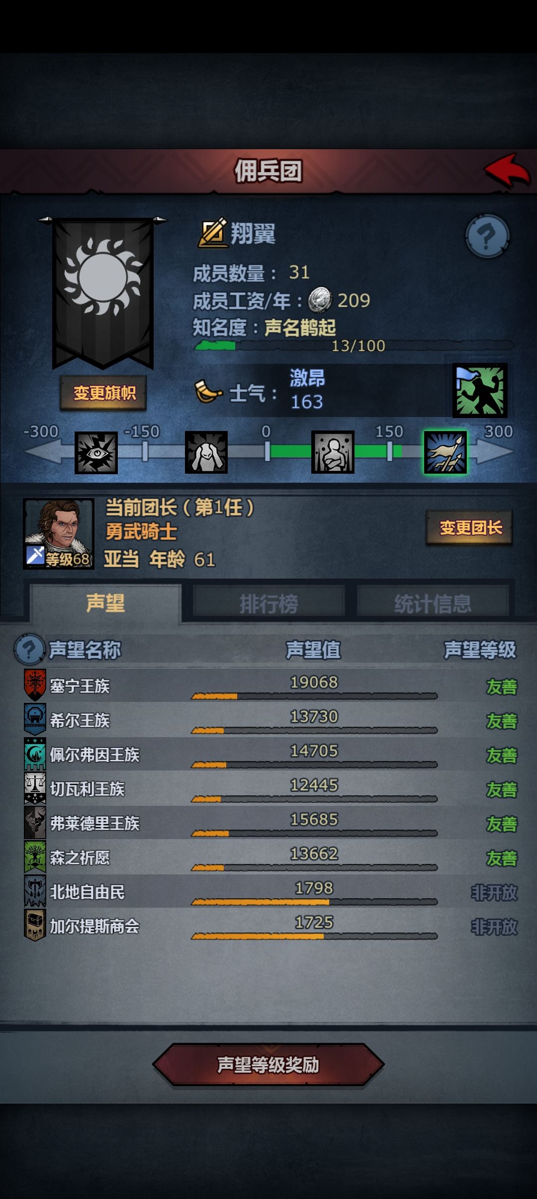 这也太幸运了吧,这爵位能继承吗 2