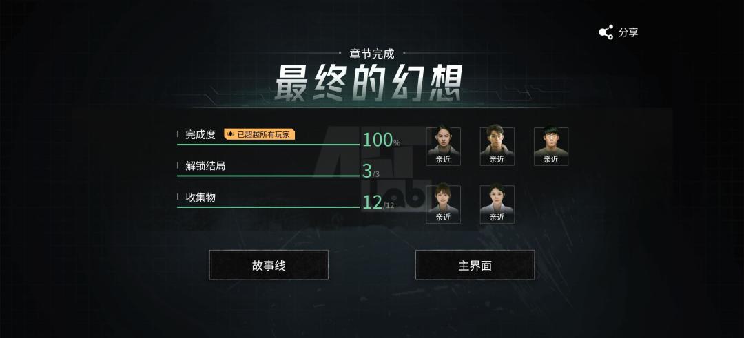 全亲近!全成就! 1