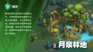 《狼人再起》之精灵：月泉林地（场景二）