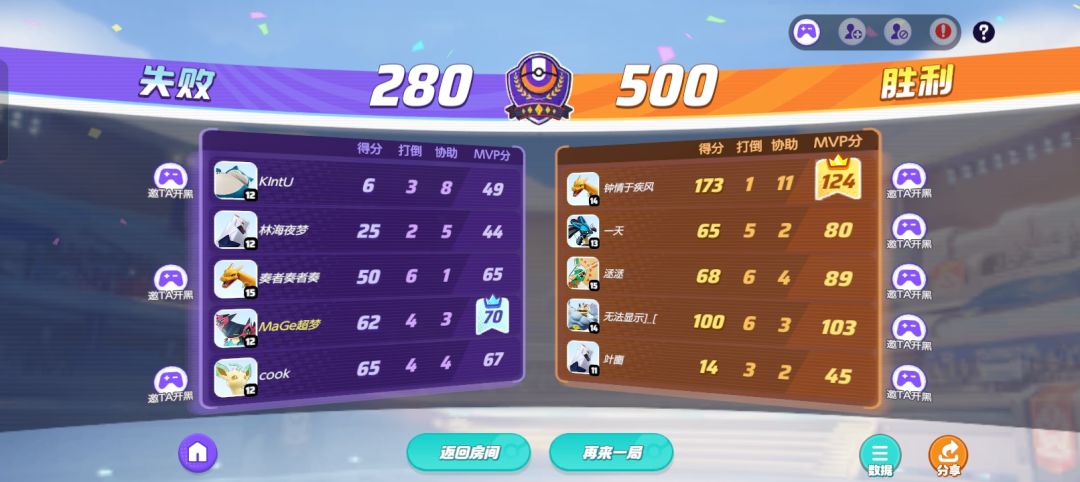 多龙巴鲁托真强 1