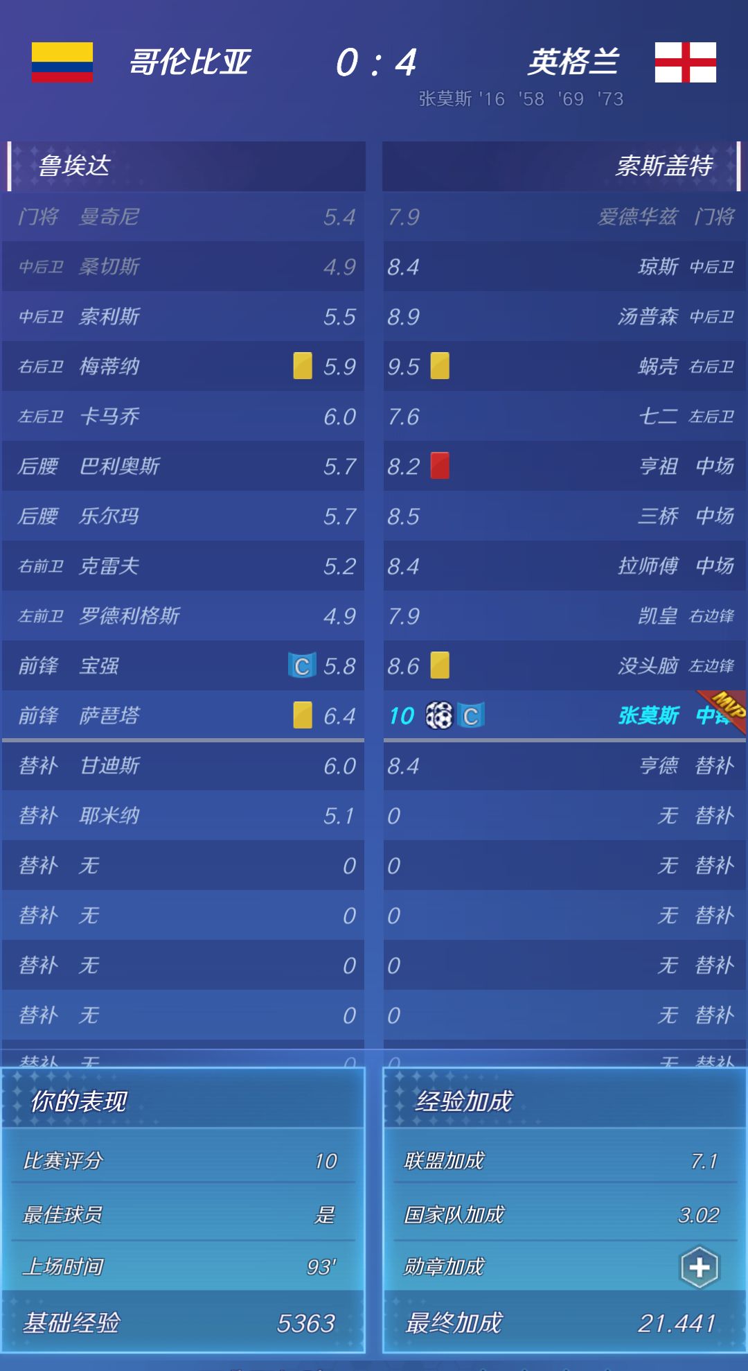 大四喜 1