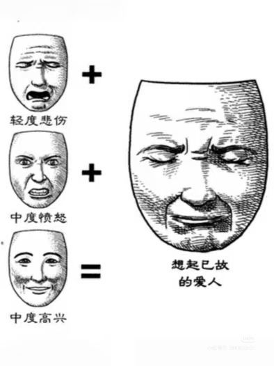 从涌现出发，我们怎么做出了这个抽象玩法？ 2