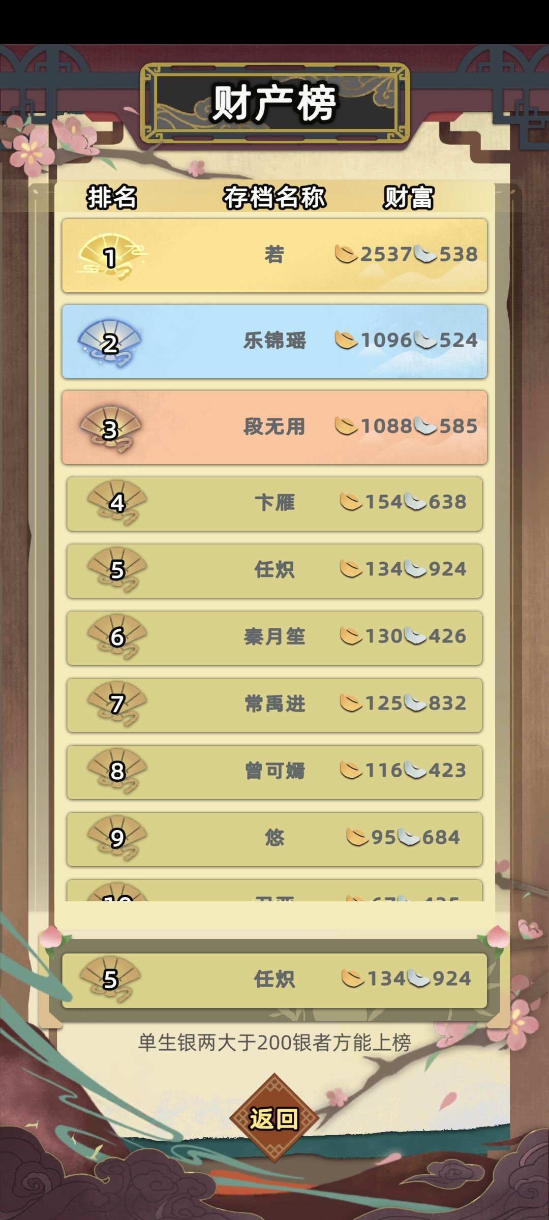 纪念一下 6