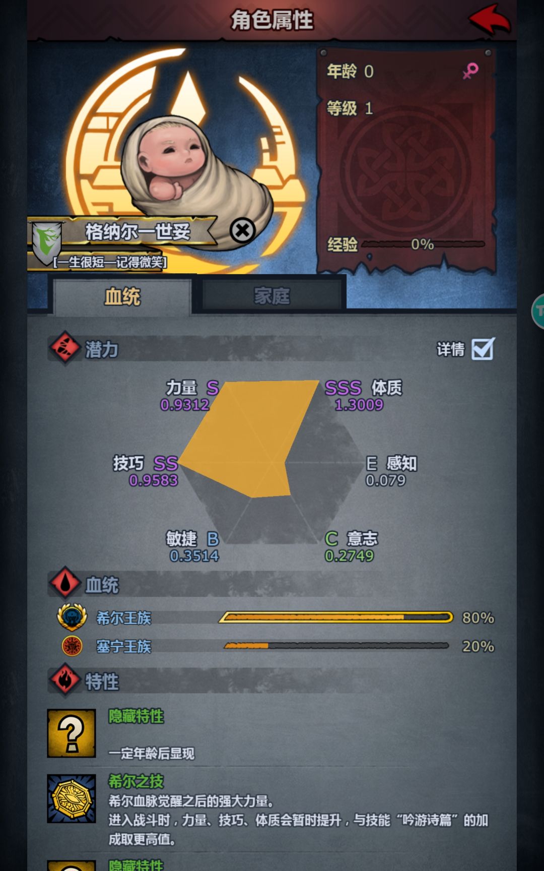 含泪妥协 3