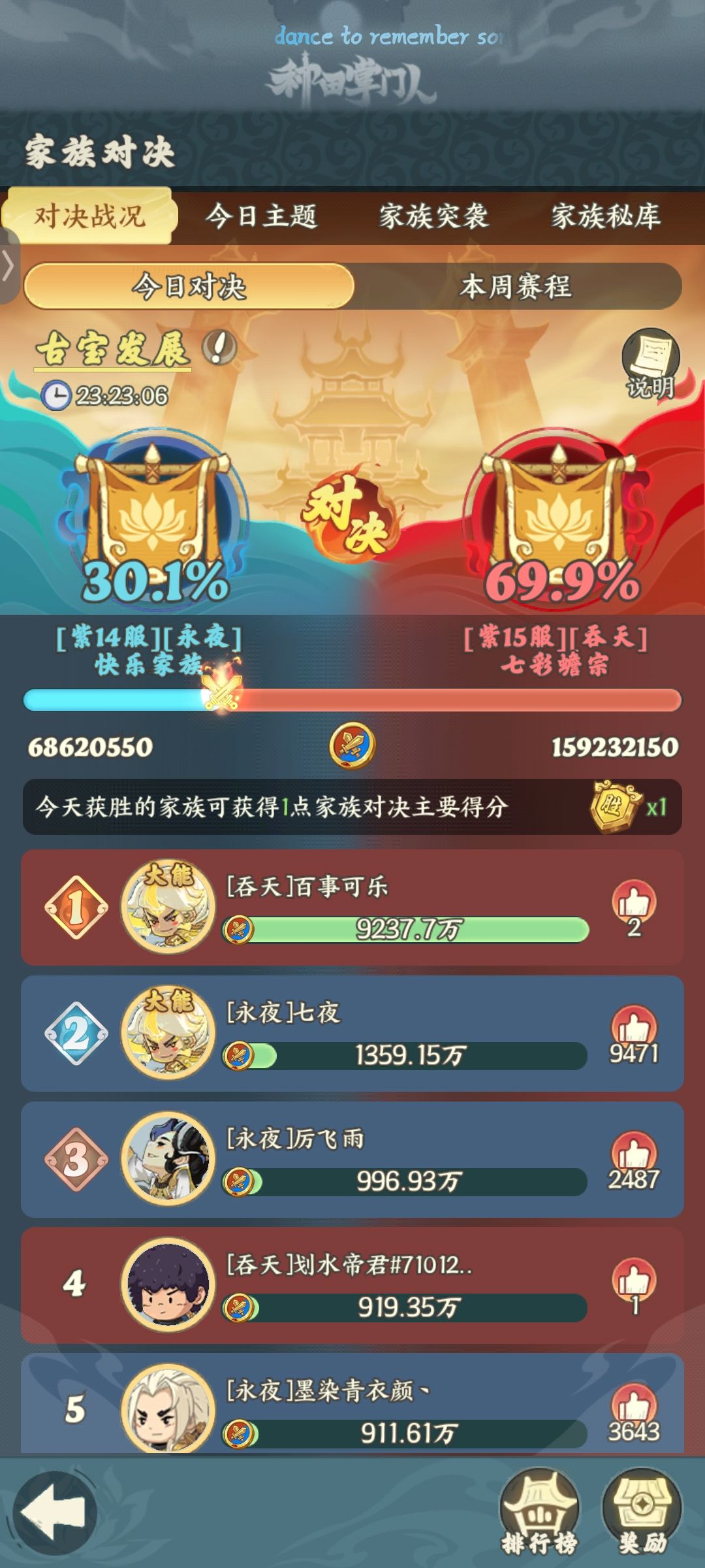 翻盘翻盘！干翻大佬盟！截图