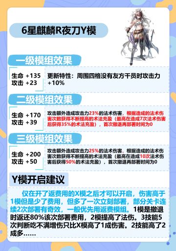怪猎联动6月模组开启建议-夜刀/梓兰/忍冬等