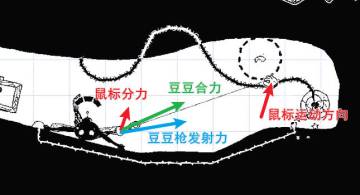 物理学！苹果碎片山洞甩枪的方法