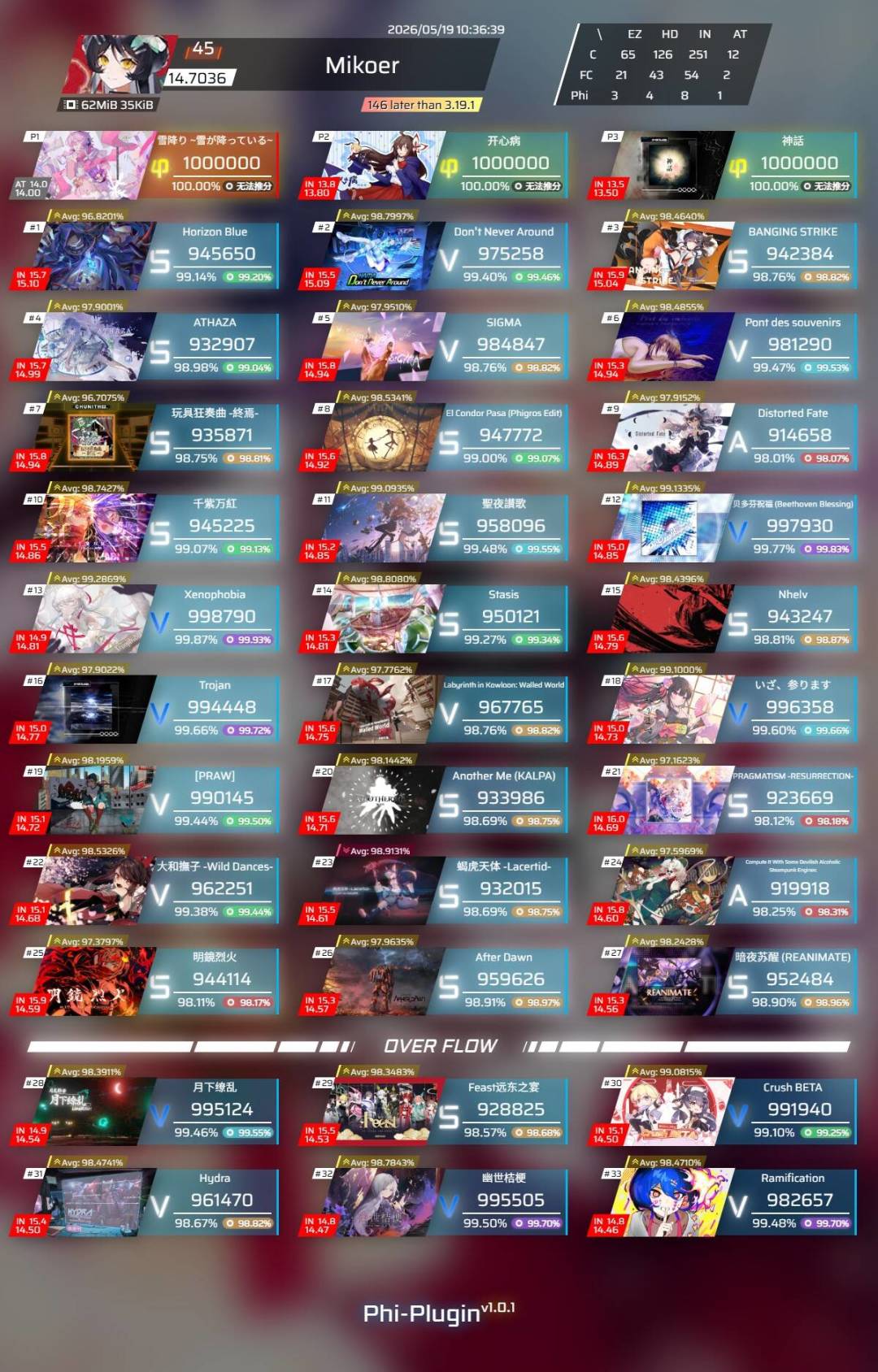 有没有大佬给点收歌建议👀 1