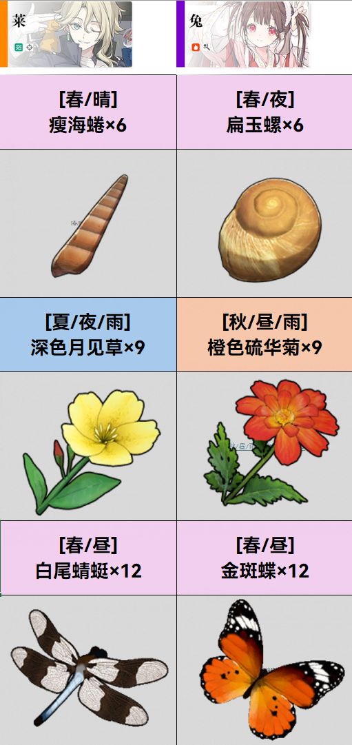 开放空间突破材料览图 5
