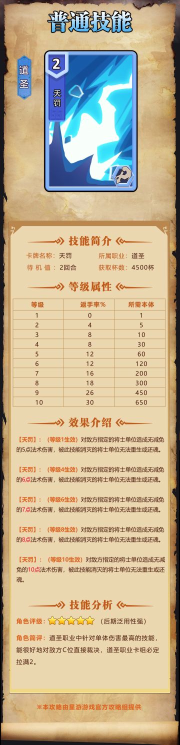 【奇兵群雄传】| 天罚