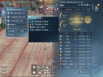 元素潮光一键26w初见攻略