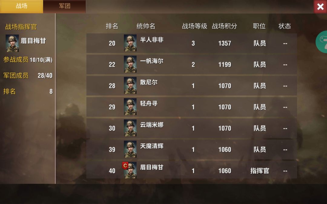为啥最近二战风云2新欧战场一堆一级准尉 3